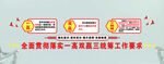 一高二赢三统筹