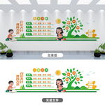幼儿园文化墙设计效果图