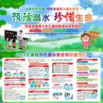 蓝色建简约暑假防溺水展板