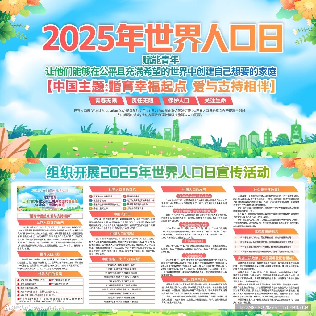 绿色2025年世界人口日展板