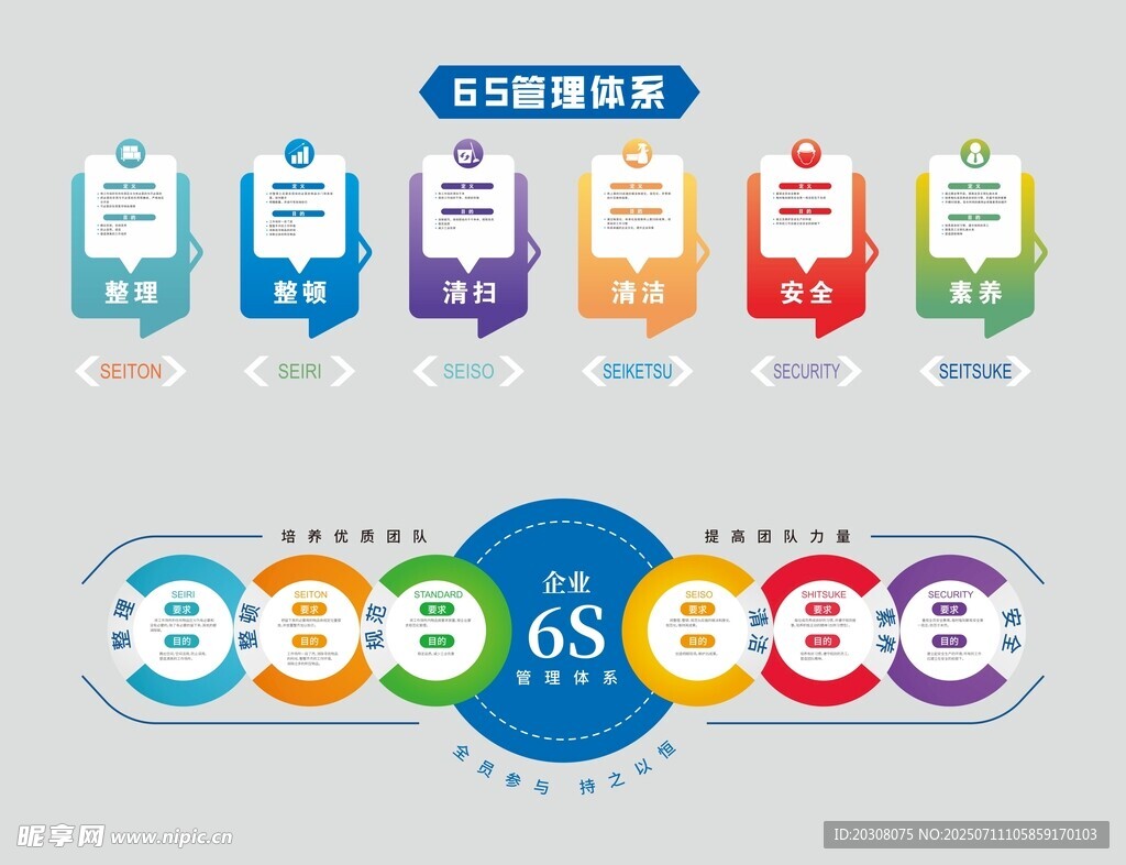 企业业务流程展示图