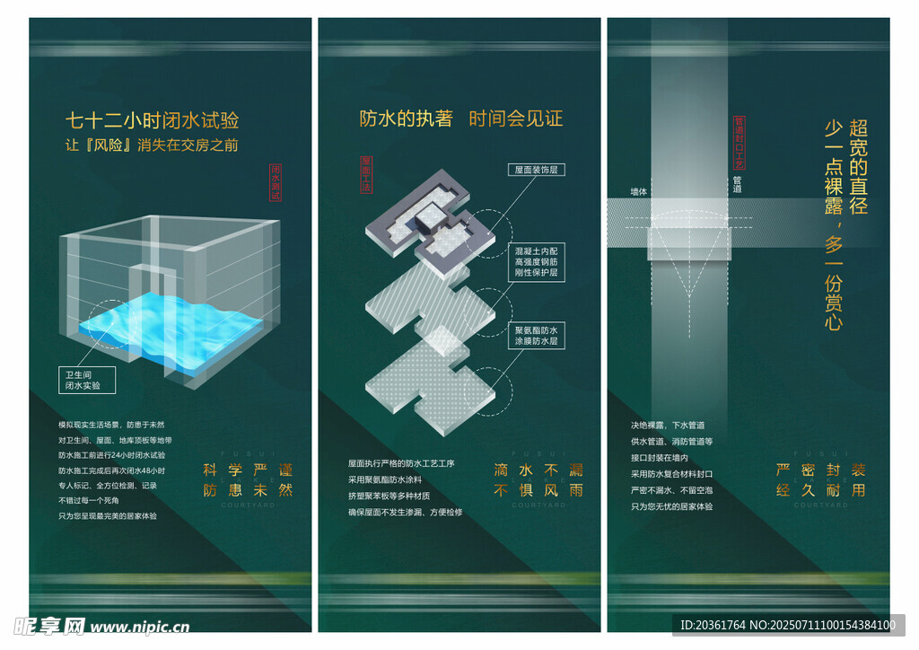 价值点海报          
