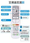空调遥控器老年人使用说明