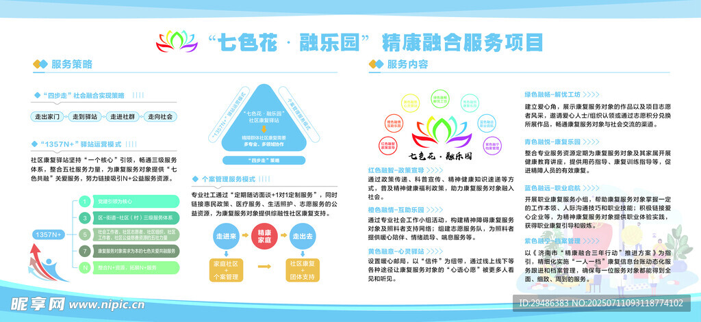 企业品牌架构展示图