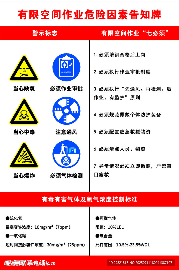 有限空间作业危险告知牌