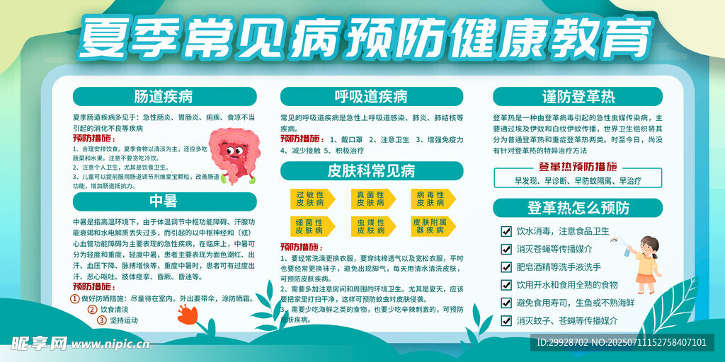 夏季常见病预防教育海报