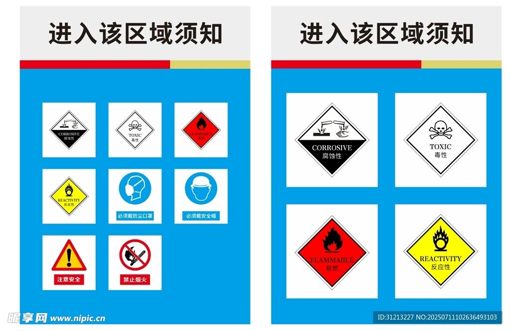 进入该区域须知安全警示标识展示
