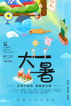 大署海报