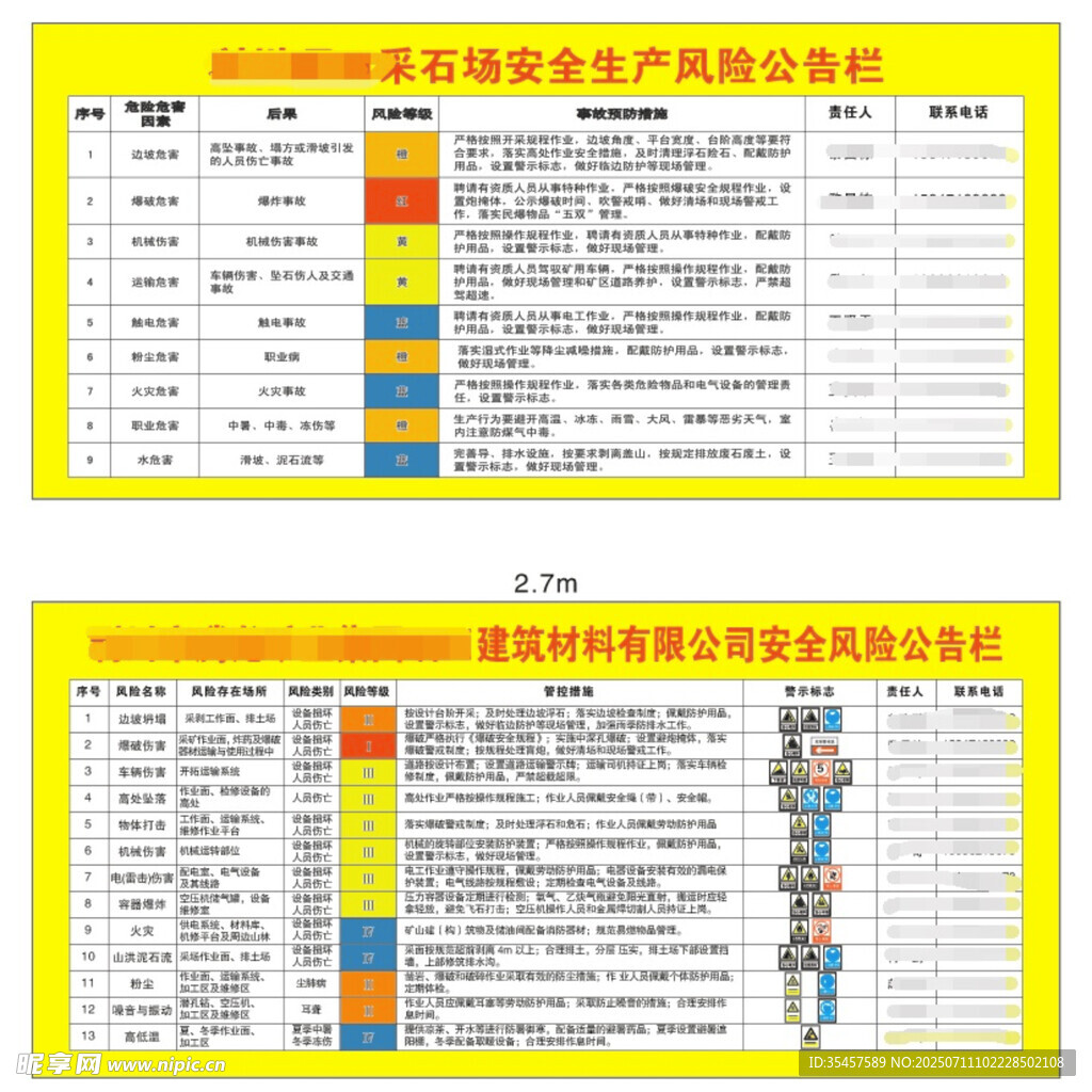安全生产风险公告栏