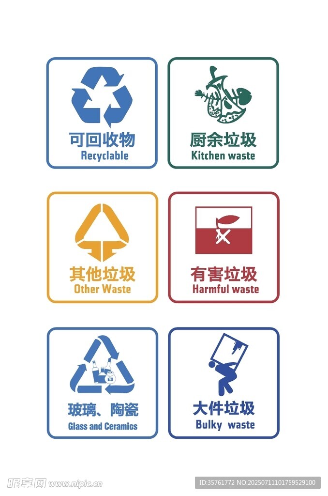 常见垃圾分类标识集合