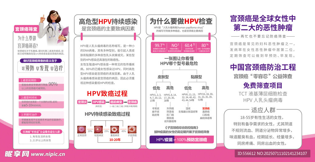 宫颈癌指南