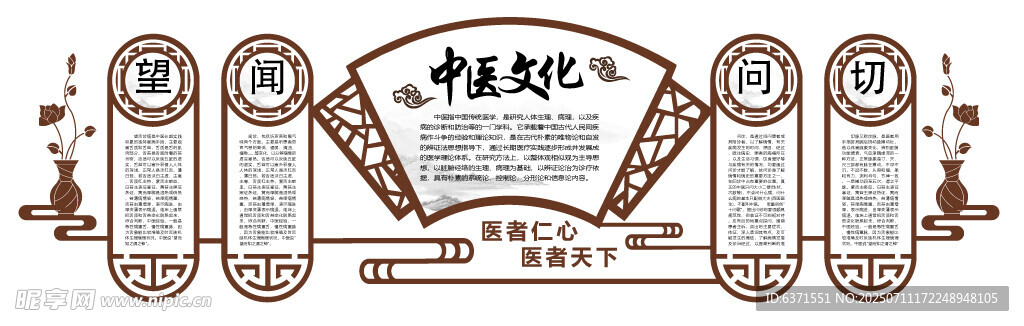 中医文化墙
