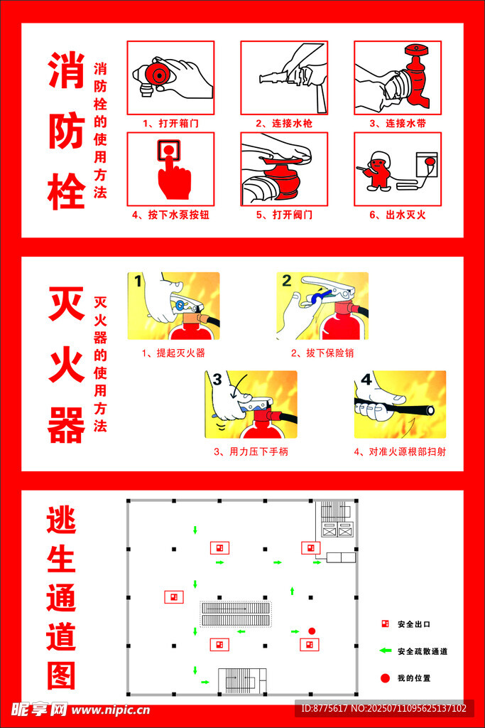 灭火器使用方法