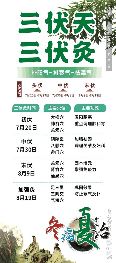 三伏灸养生易拉宝