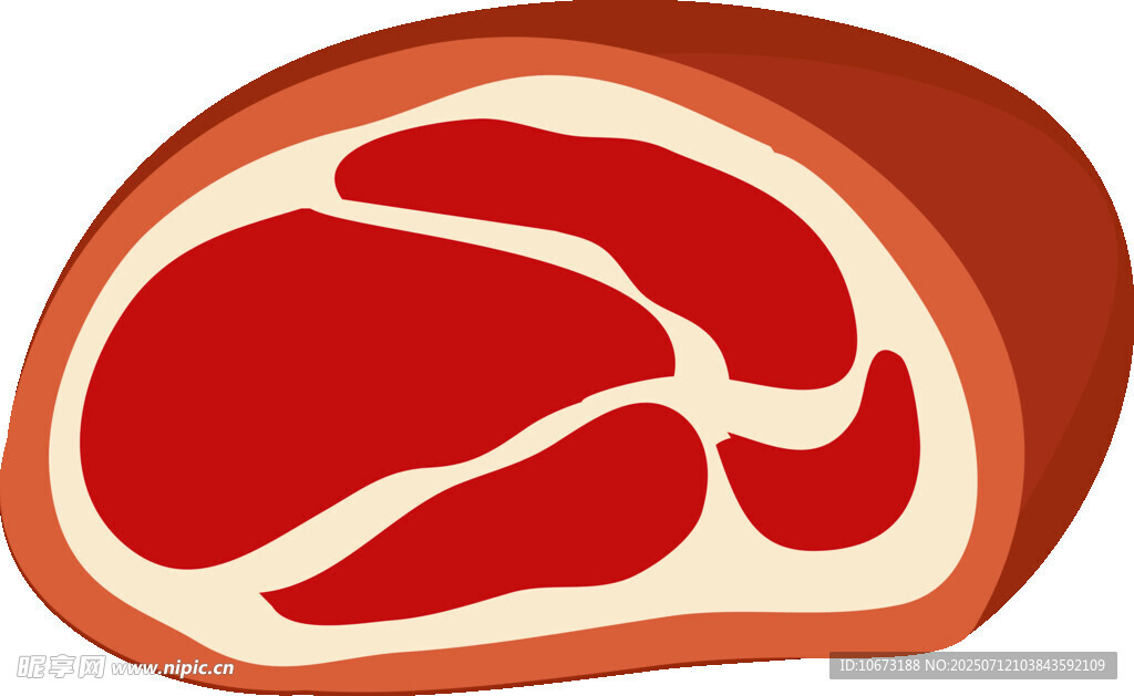 新鲜肉块