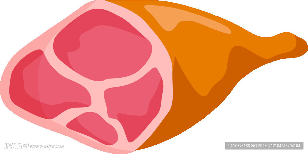 美味大鸡腿