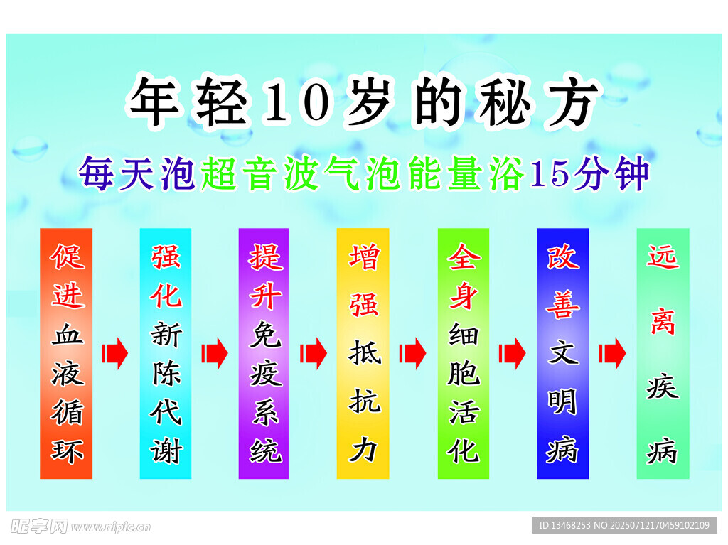 年轻10岁的瑜伽锻炼秘方
