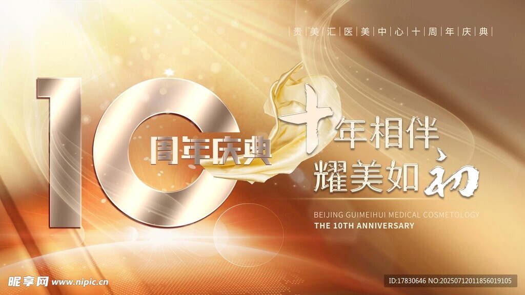 十年工作历程回顾海报