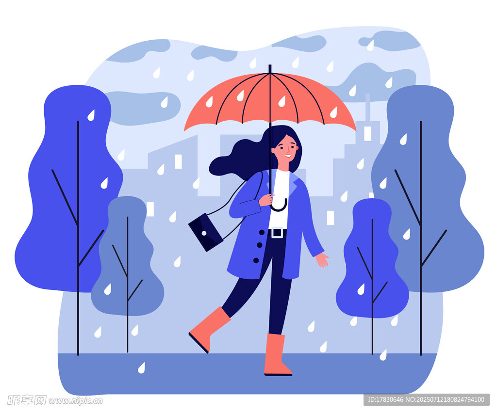 雨中撑伞漫步的时尚女子