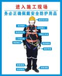 进入施工现场安全防护示例