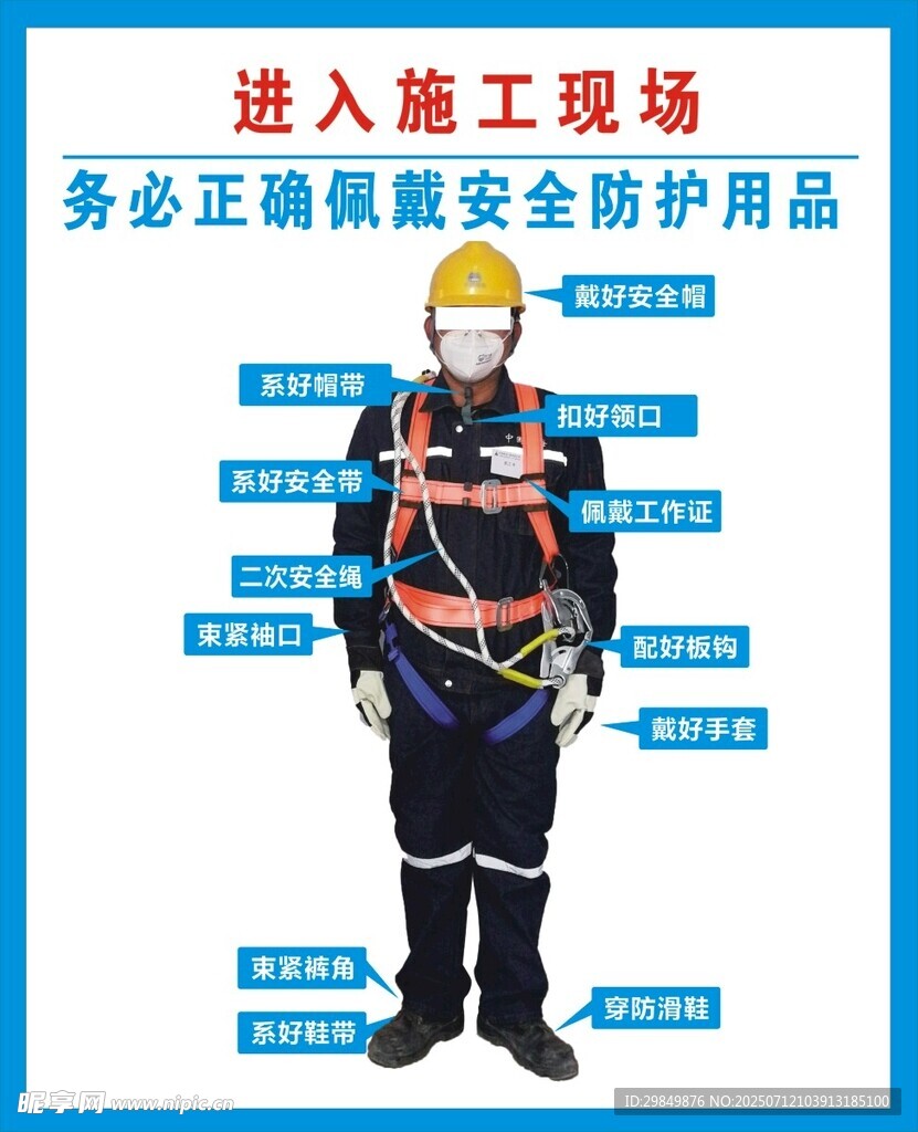 进入施工现场安全防护示例