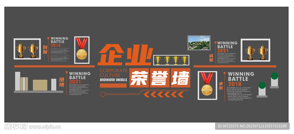 企业发展历程展示板
