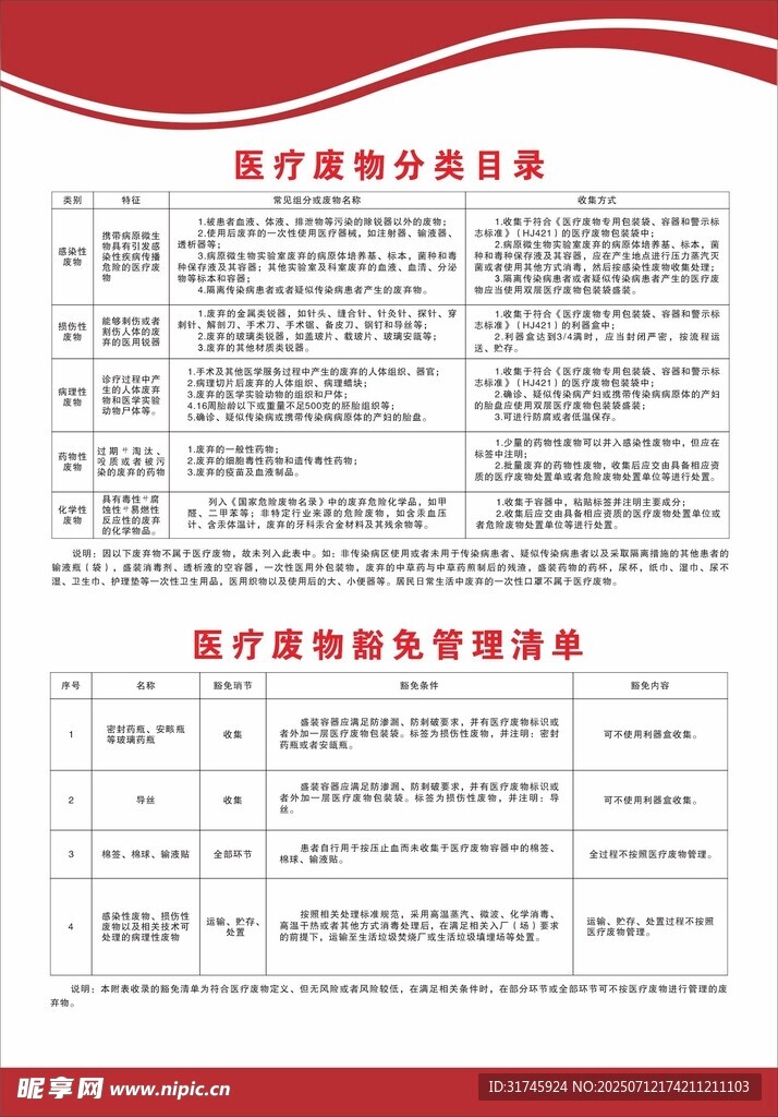 医疗废物
