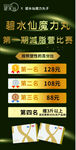 减脂营比赛