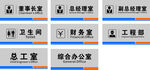 公司企业科室牌标识