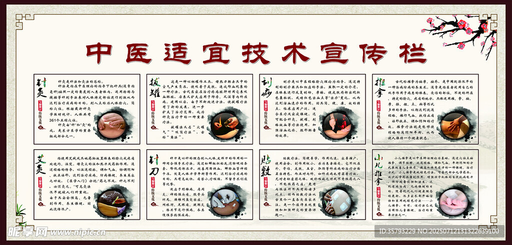 中医适宜技术宣传栏