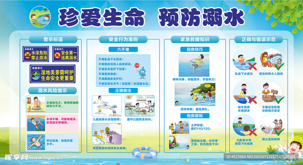 珍爱生命预防溺水宣传板