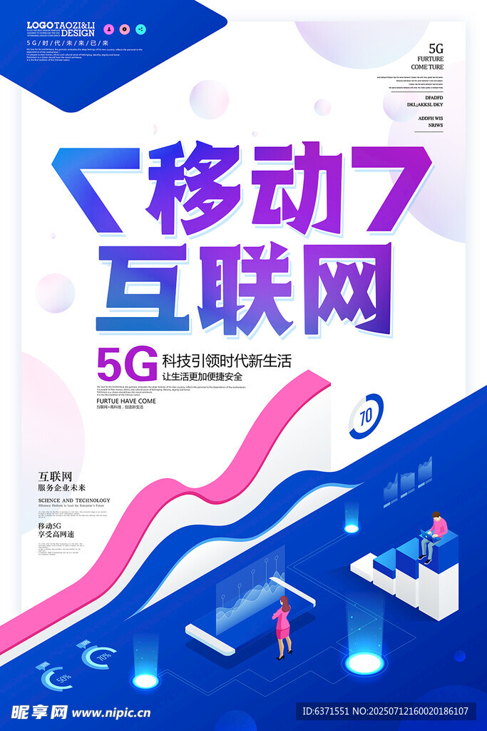 互联网5G海报