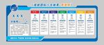 价值观形象墙
