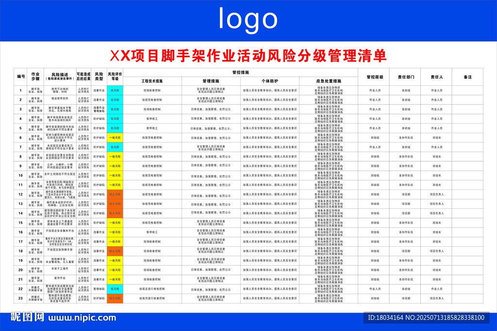 塔吊与脚手架风险分级管理清单