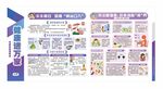 公共卫生服务健康教育宣传