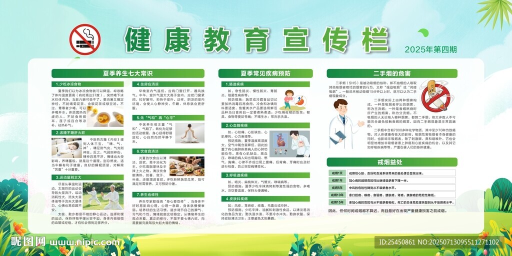 健康教育宣传栏