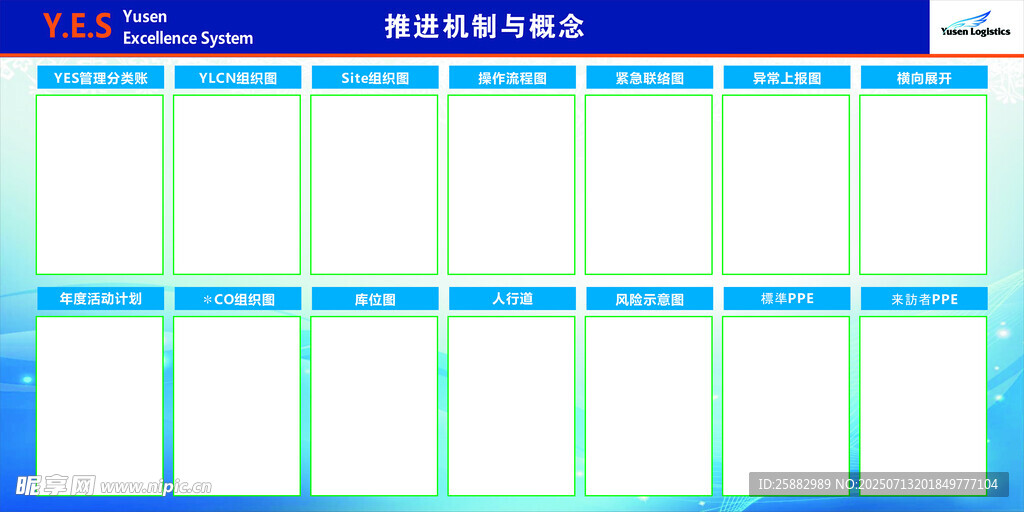 推进机制与概念展板