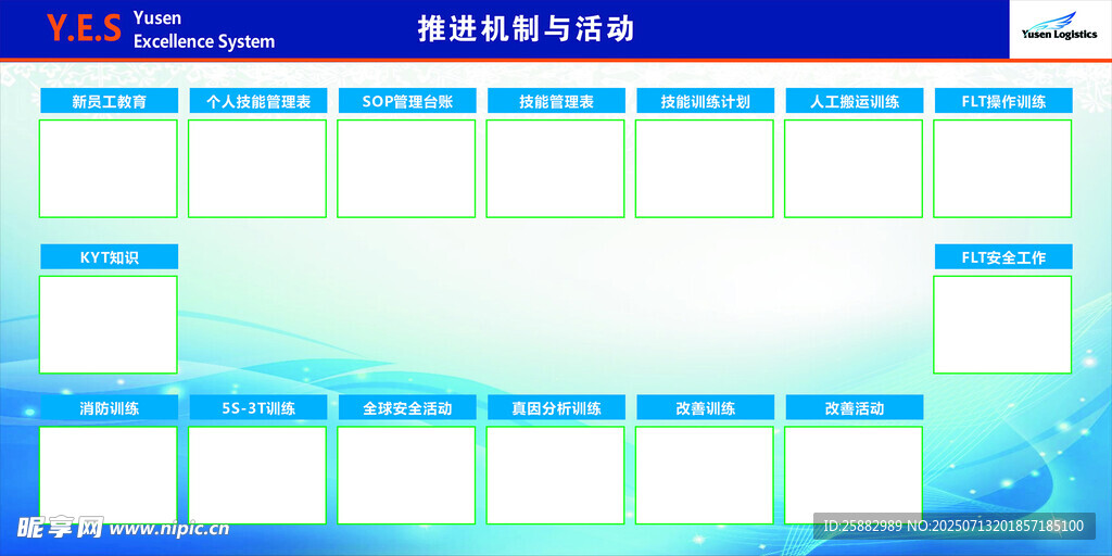 推进机制与活动展板