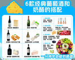 奶酪葡萄酒立牌
