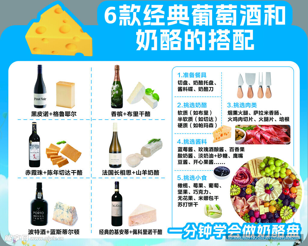 奶酪葡萄酒立牌