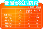 奶酪热量立牌