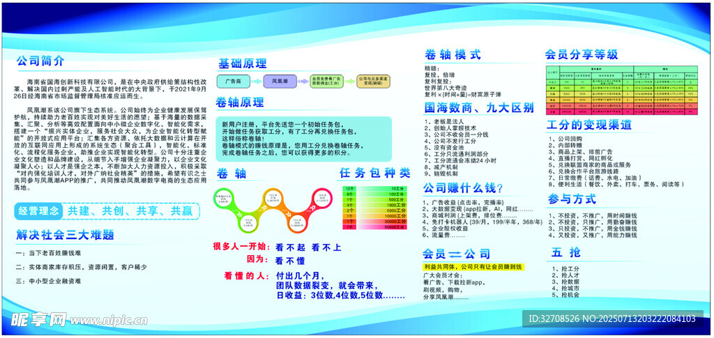 公司简介文化墙