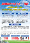 高层火灾预防