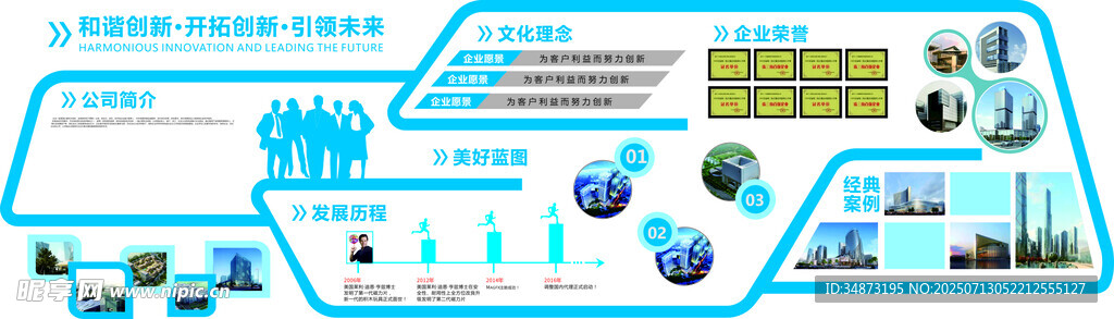 企业文化墙