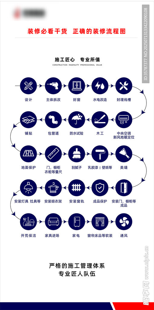 施工架构展示图
