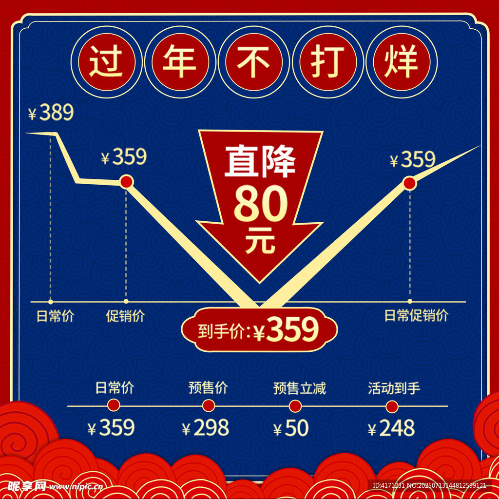 店铺海报