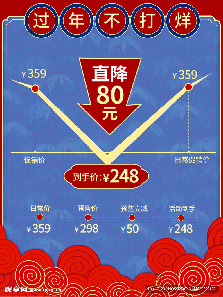 店铺