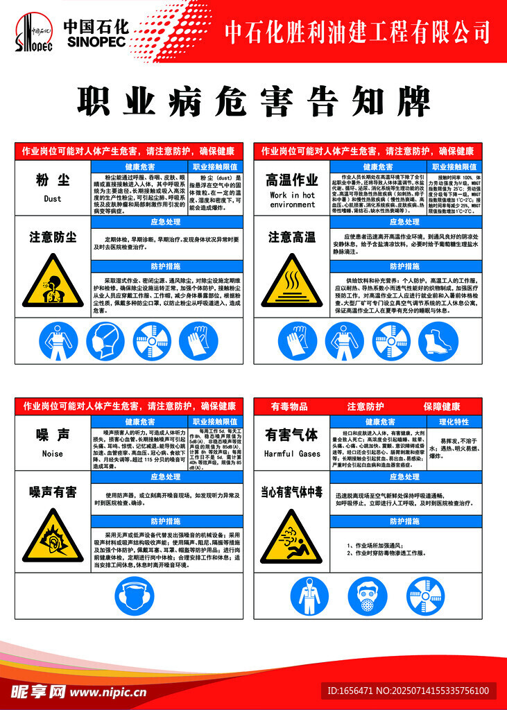 职业危害告知牌组图