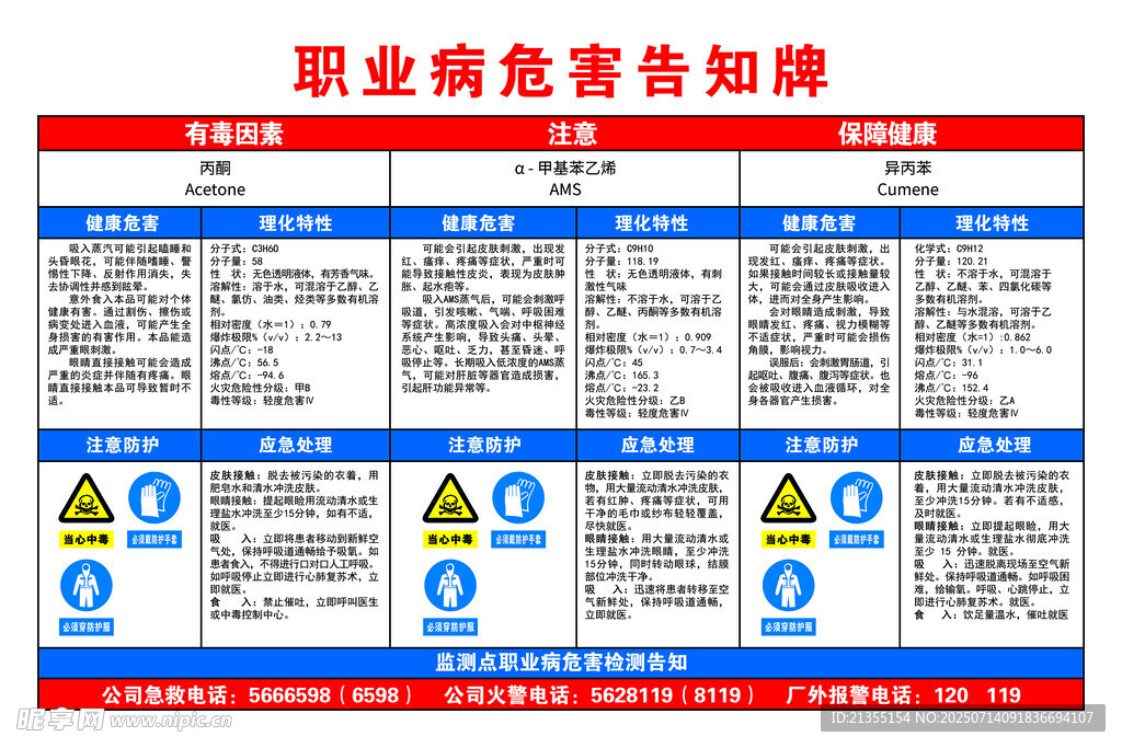 职业病危害告知牌