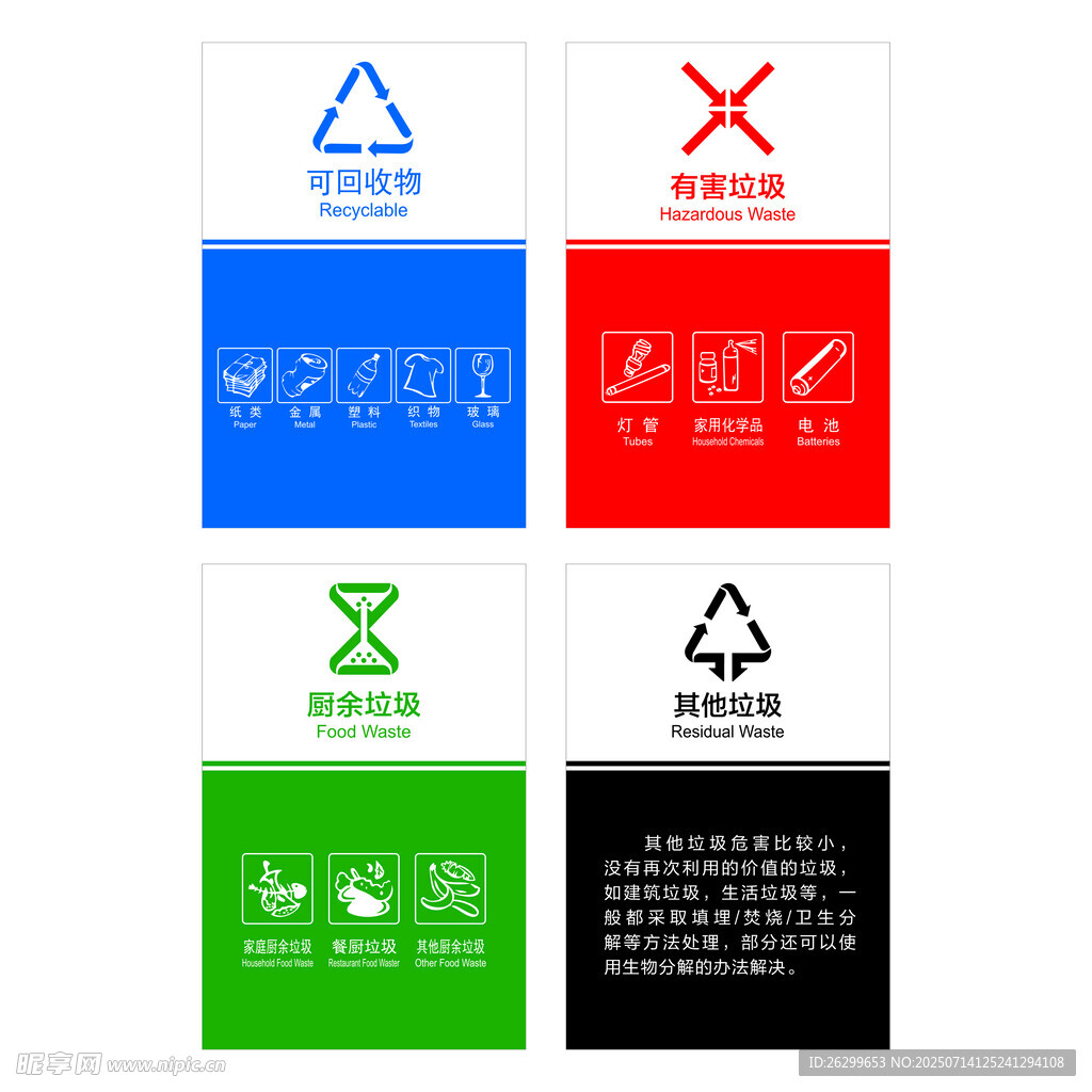 垃圾分类标识